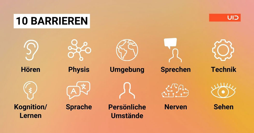 Für die Integration von Inclusive Design in die Produktentwicklung betrachten wir folgende 10 mögliche Barrieren: Hören, Physis, Umgebung, Sprechen, Technik, Lernen, Sprache, Persönliche Umstände, Nerven, Sehen