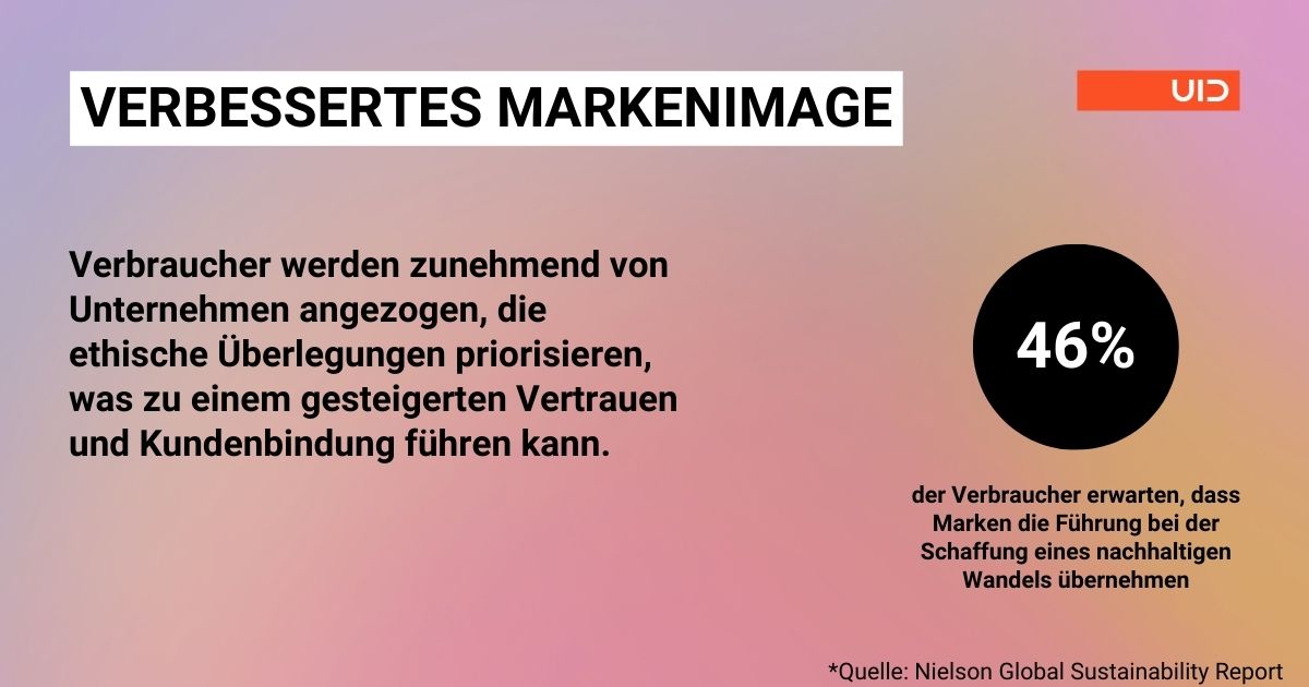 Inclusive Design Vorteil Nr. 1: Verbessertes Markenimage