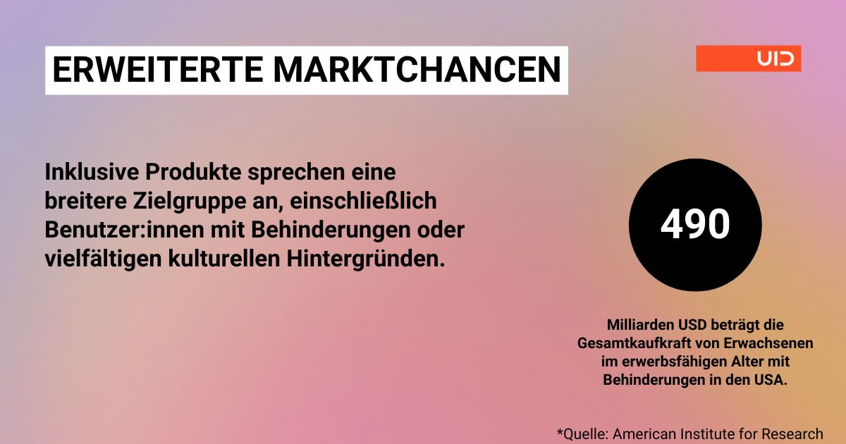 Vorteil Inclusive Design Nr. 3: Erweiterte Marktchancen