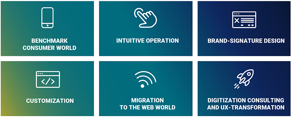 Advantages for our customers with CtrlX