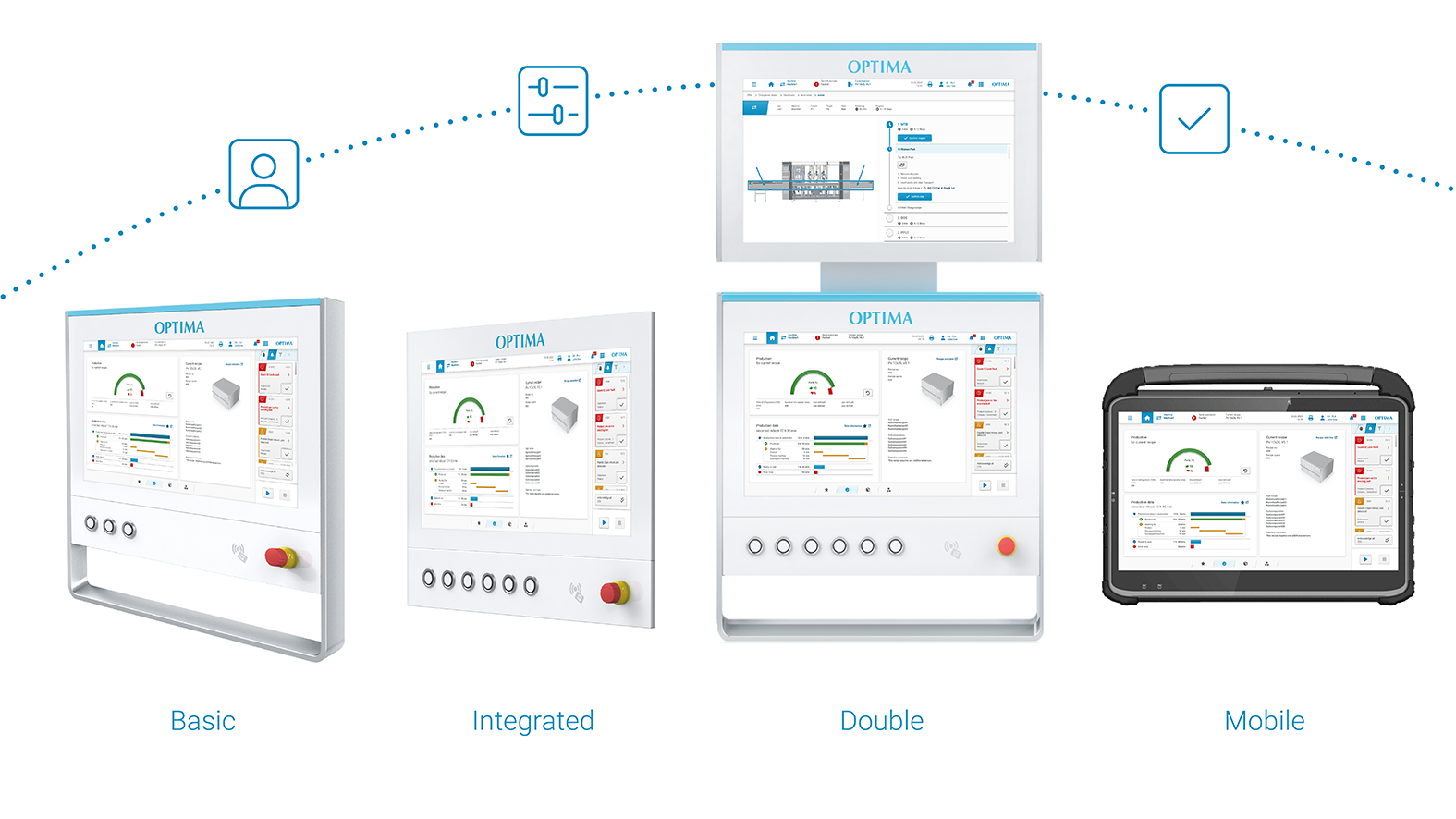 OMI Übersicht über das neue User Interface von OPTIMA